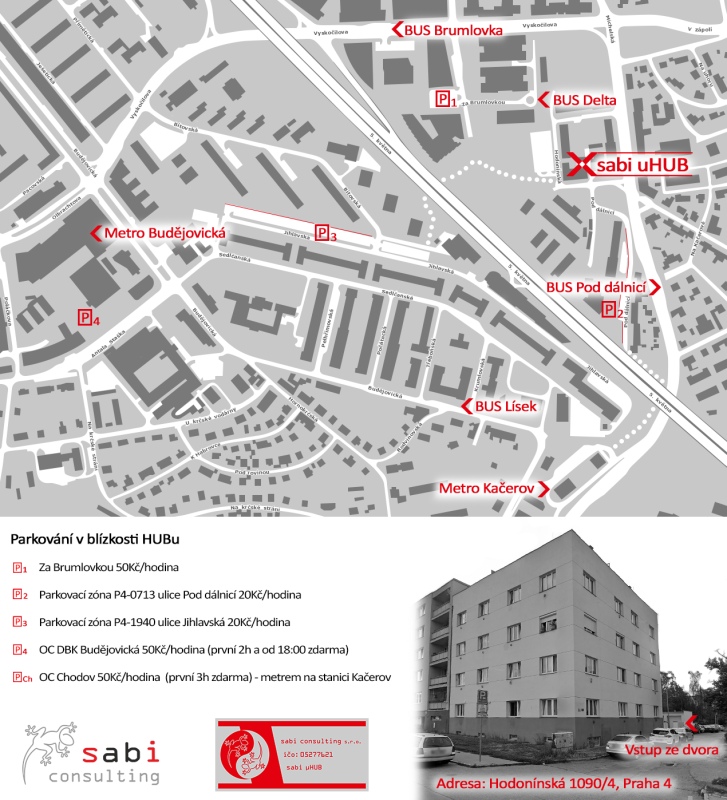 mapa k hubu v3 200907