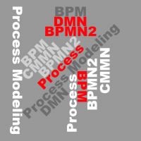 Modelování procesů v BPMN 2.0 (BP-2502)